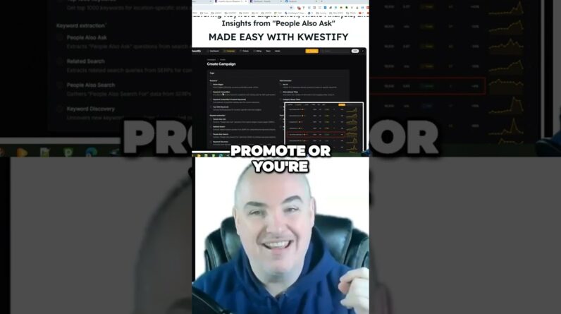 Unleash Explosive Content With Kwestify and AI WiseMind