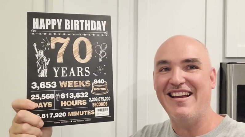 WHAT-THEY-DONT-SHOW-YOU? LiuuLi Memorable Jumbo Large Funny 70th Birthday Card Review Unboxing