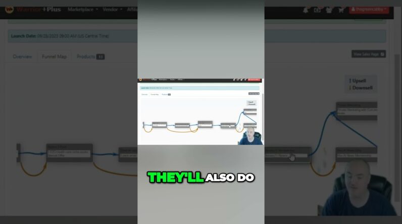 Unlock Insider Marketing Secrets with Society 11 Membership!