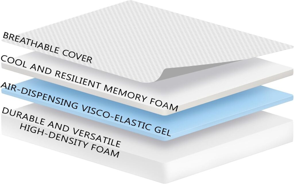 Alphabet Mattress Memory Foam Cooling Thermo Gel Mattress, Certipur Certified Plus 15-Year Warranty (California King) Alphabet Mattress Memory Foam Cooling Thermo Gel Mattress, Certipur Certified Plus 15-Year Warranty (California King)