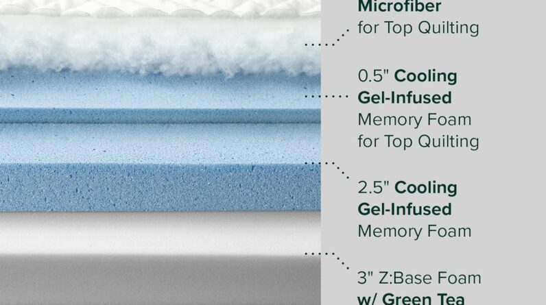 CertiPUR-US Certified Mattress Review 1 certipur us certified mattress review