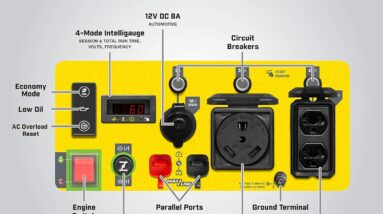Champion Power Equipment 200954 4250-Watt RV Ready Open Frame Inverter Generator, Quiet Technology Review 6 champion power equipment 200954 4250 watt rv ready open frame inverter generator quiet technology review