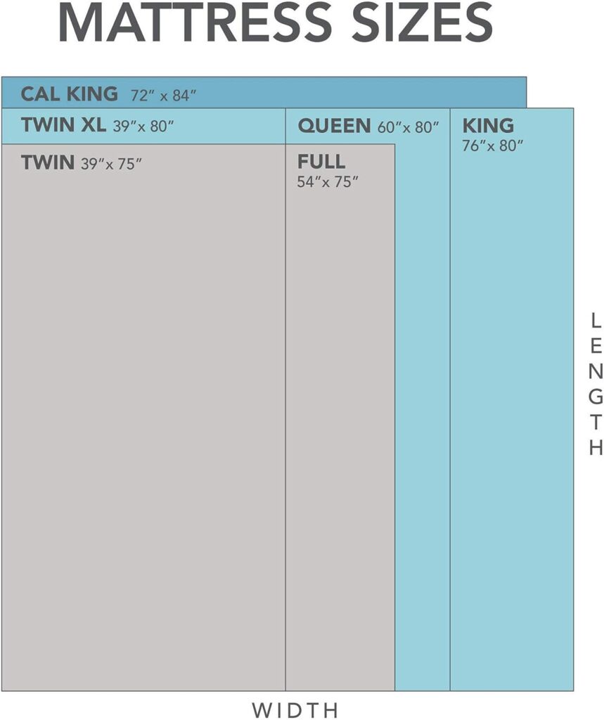 Classic Brands Cool Gel Memory Foam 14-Inch Mattress with 2 BONUS Pillows | CertiPUR-US Certified | Bed-in-a-Box, California King