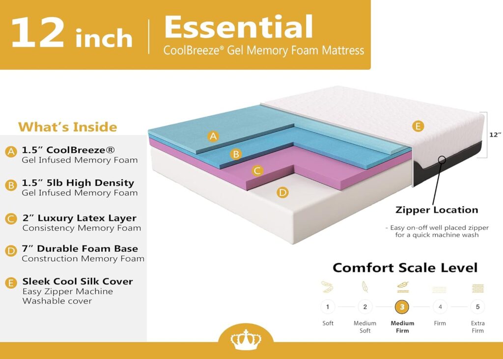 DynastyMattress CoolBreeze 12 Inch Essential Sleep Air Gel Infused Memory Foam Bed Medium Firm Queen Size (USA Made)