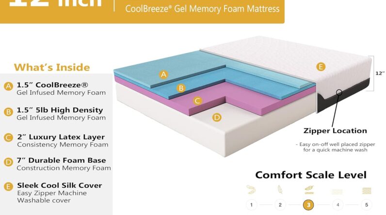 dynastymattress coolbreeze bed review