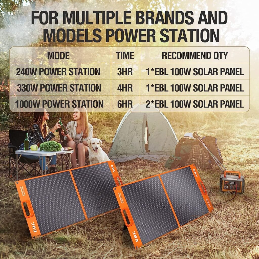 EBL Portable Power Station Voyager 300Wh Backup Lithium Battery(Peak 600W), 110V/330W Pure Sine Wave AC Outlet for Outdoor Camping, Home Emergency with 100W Portable Solar Panel