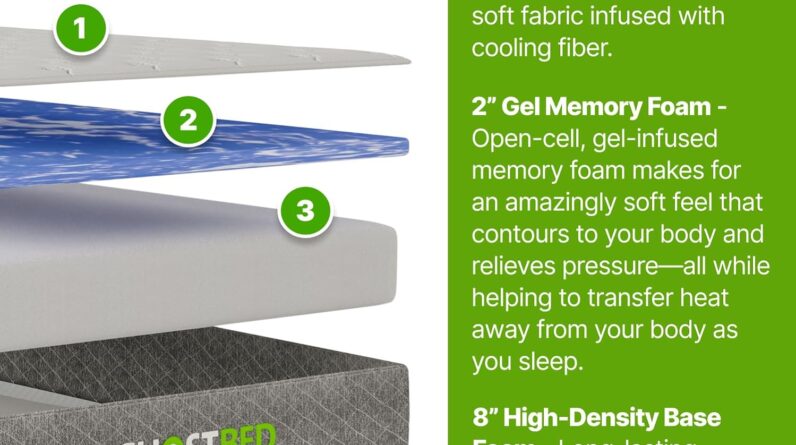 GhostBed 10 Inch RV Mattress Short King Review 1 ghostbed 10 inch rv mattress short king review