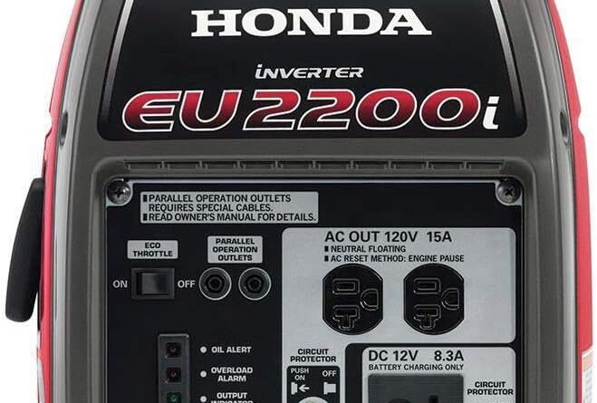 Honda 664240 EU2200i 2200 Watt Portable Inverter Generator with Co-Minder review 1 honda 664240 eu2200i 2200 watt portable inverter generator with co minder review