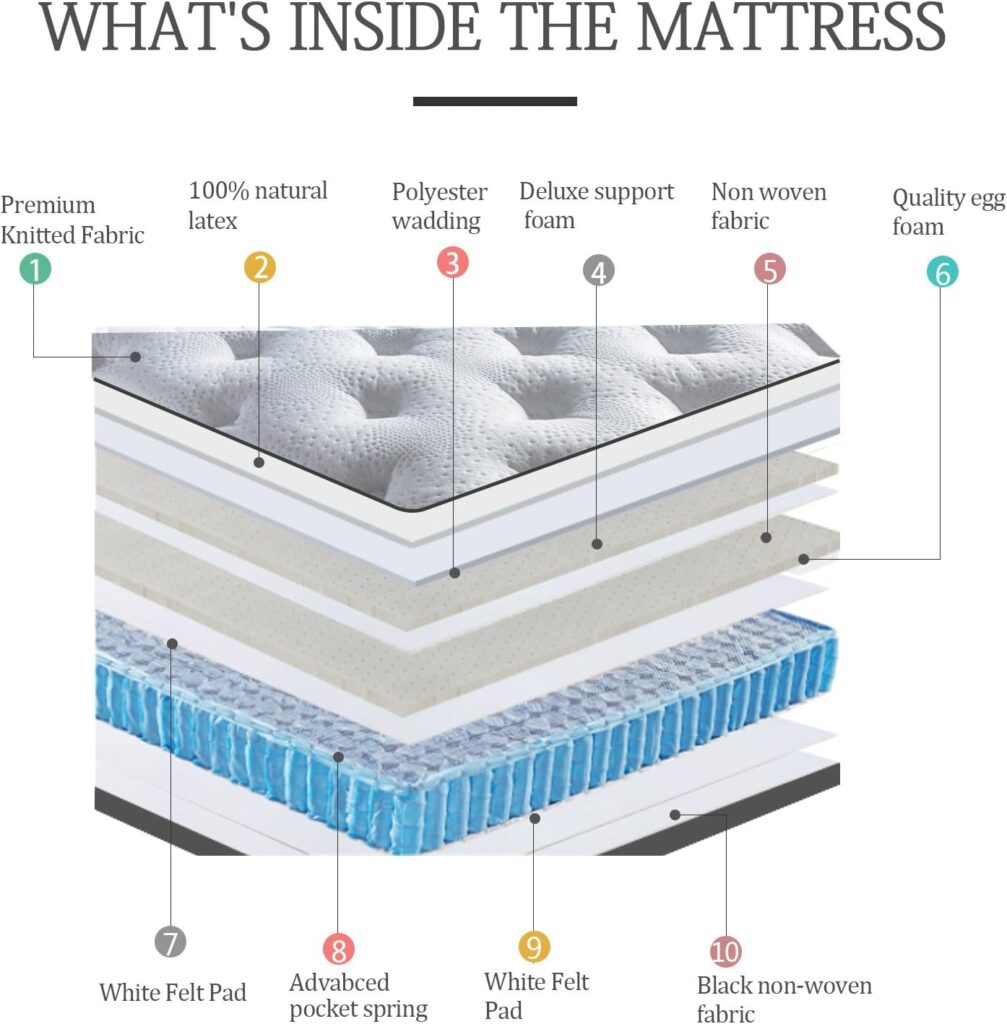 Jacia House King Mattress, 12 Inch Pillow-Top Pocket Spring Hybrid Mattress - Bed in a Bag - 100% Natural Latex Double Hybrid Firm Mattress King