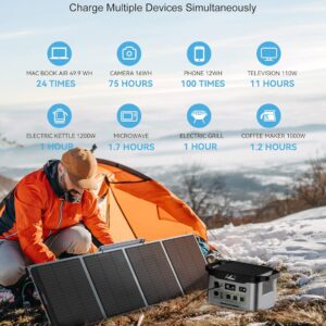portable power station solar generator 1408wh lifepo4 battery review