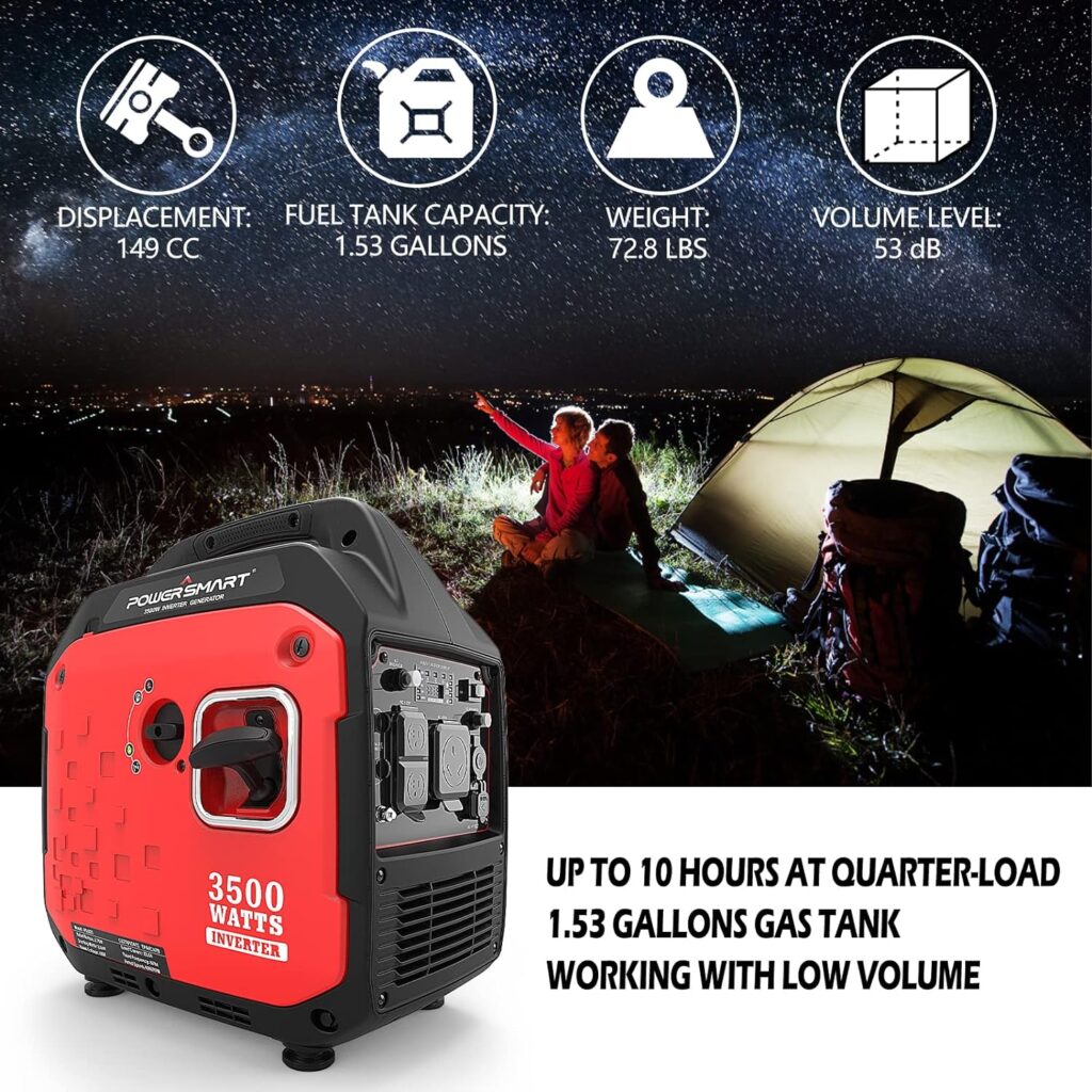 PowerSmart Portable Inverter Generator, 3500W Super Quiet Gas Engine, Eco-Mode Feature, Ultra Lightweight for Backup Home Use, Camping, RV Ready, CARB Compliant (PS5035A)