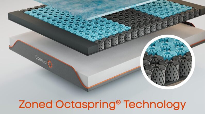 Signature Recovery Foam Mattress Review 1 signature recovery foam mattress review