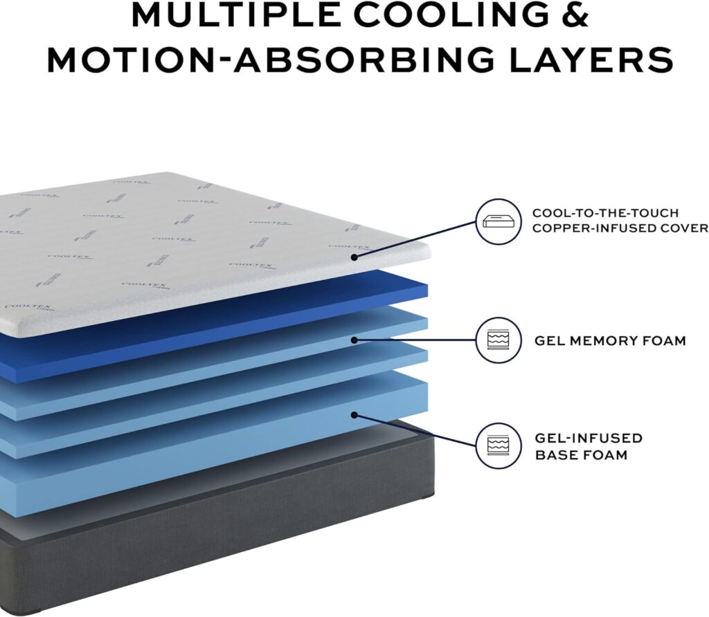 Slumbercrest by Slumberland Memory Foam 10 inch Queen Size Mattress Bed with Copper Cooling Cover and Cooling Infused Gel-Foam - Pressure Relieving Base Foam Provides Comfort, Stability, and Support Slumbercrest by Slumberland Memory Foam 10 inch Queen Size Mattress Bed with Copper Cooling Cover and Cooling Infused Gel-Foam - Pressure Relieving Base Foam Provides Comfort, Stability, and Support