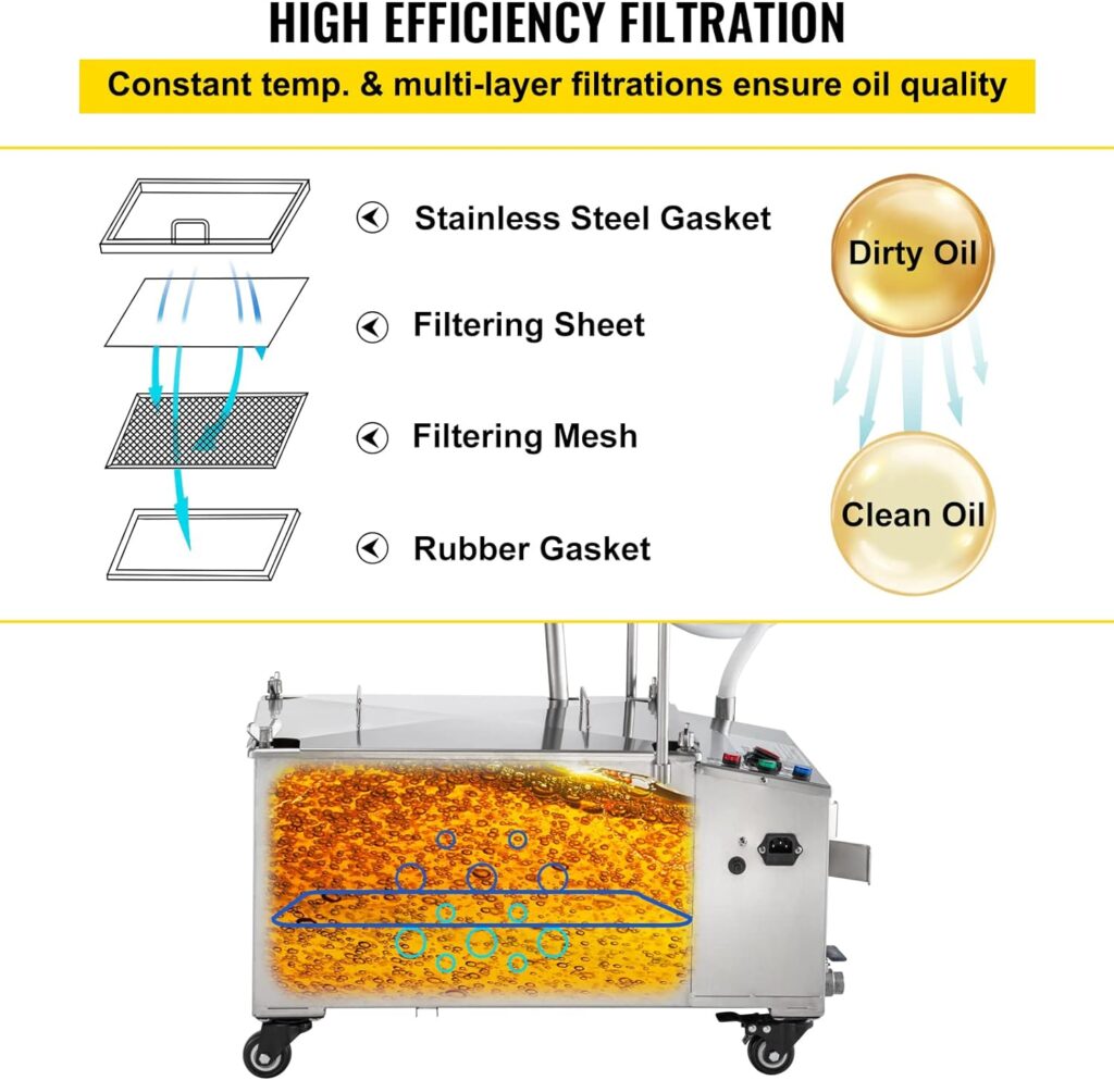 VEVOR Mobile Fryer Filter, 80 LBS/40 L/10.56 Gal Capacity, 300W Oil Filtration System with 5 L/min Flow Rate, Mobile Frying Oil Filtering System with 10 L/min Pump  Oil Hose, 110V/60Hz
