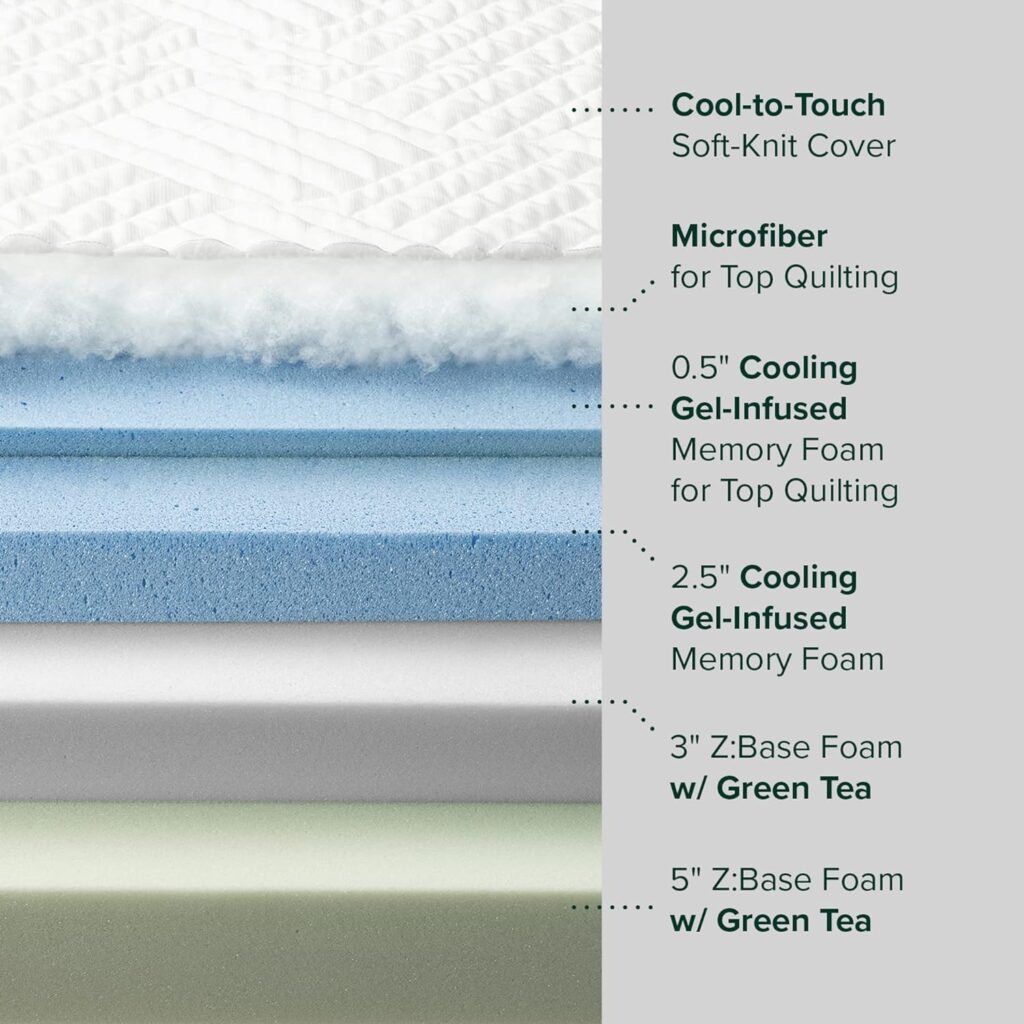 Zinus 12 Inch Winter Cloud Memory Foam Mattress/Pressure Relieving/CertiPUR-US Certified/Bed-in-a-Box/All-New/Made in USA, Full, White Zinus 12 Inch Winter Cloud Memory Foam Mattress/Pressure Relieving/CertiPUR-US Certified/Bed-in-a-Box/All-New/Made in USA, Full, White