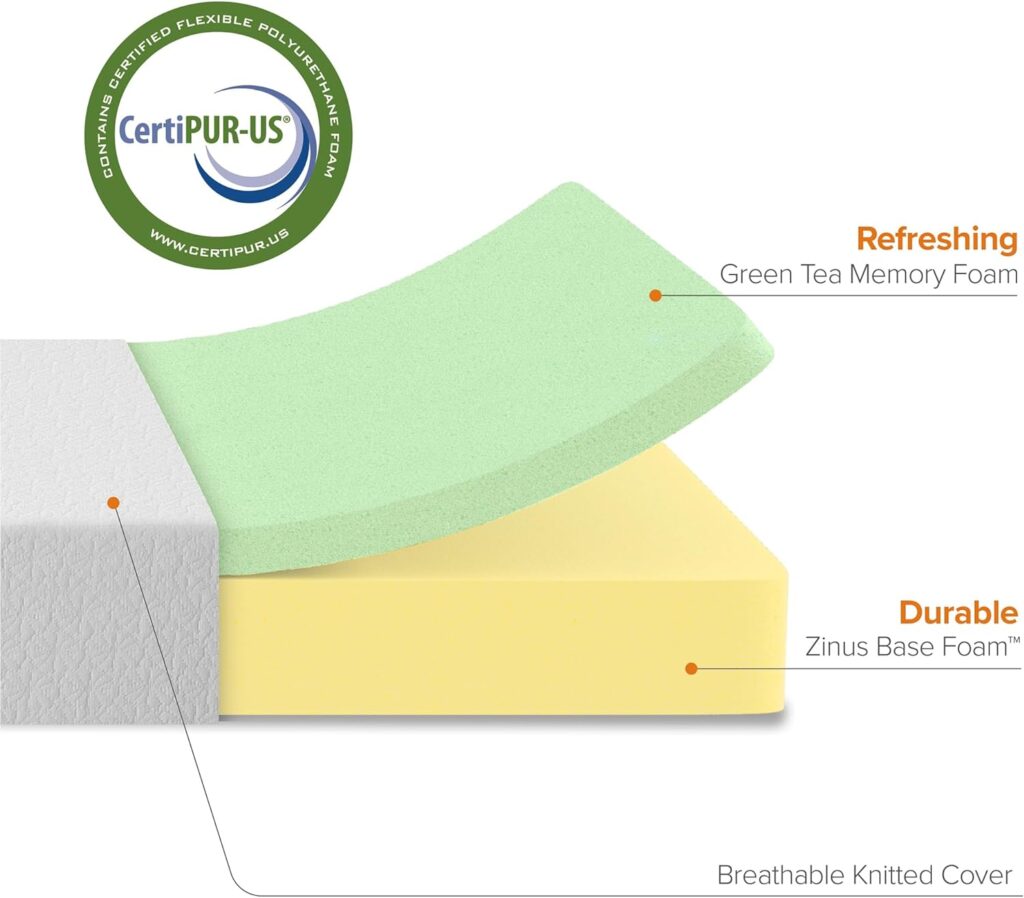 Zinus 8” Green Tea ActivFresh(R) Memory Foam Mattress, Bed-in-a-Box with Compact WONDERBOX Packaging, CertiPUR-US(R) Certified, Queen,White