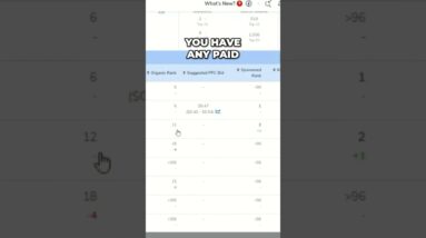 Unlocking the Secrets of Amazon SEO: Boost Your Organic Rankings  - Helium 10 Review Demo
