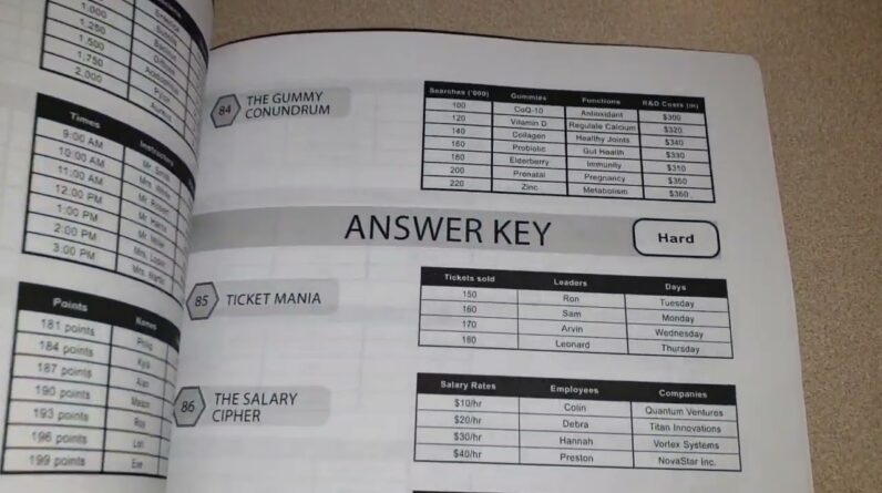 EASY-TO READ? Mind Matrix Logic Puzzles Review Unboxing by Marley Lewis Grid Logic Puzzles 1 EASY-TO READ? Mind Matrix Logic Puzzles Review Unboxing by Marley Lewis Grid Logic Puzzles