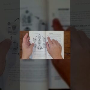 INTERACTIVE LEARNING? Adhd Routines That Actually Stick Book Review Unboxing Elliot Reese Demo Test