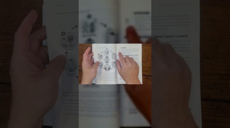 INTERACTIVE LEARNING? Adhd Routines That Actually Stick Book Review Unboxing Elliot Reese Demo Test