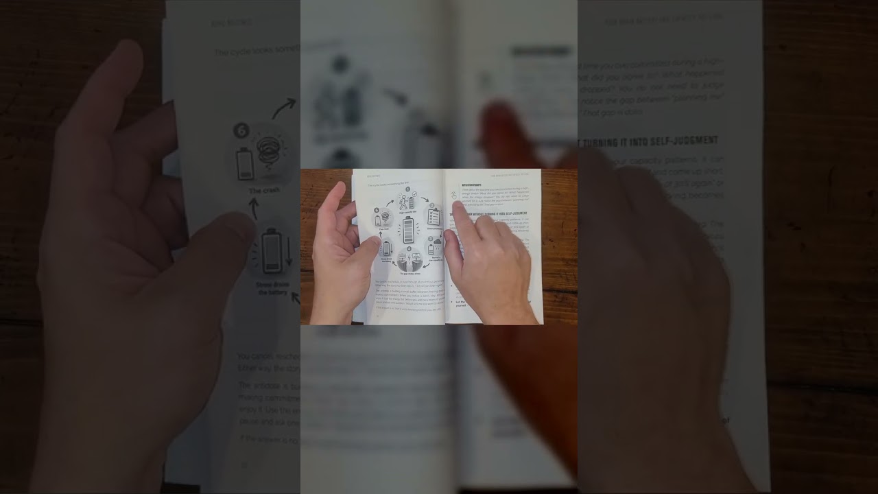 INTERACTIVE LEARNING? Adhd Routines That Actually Stick Book Review Unboxing Elliot Reese Demo Test