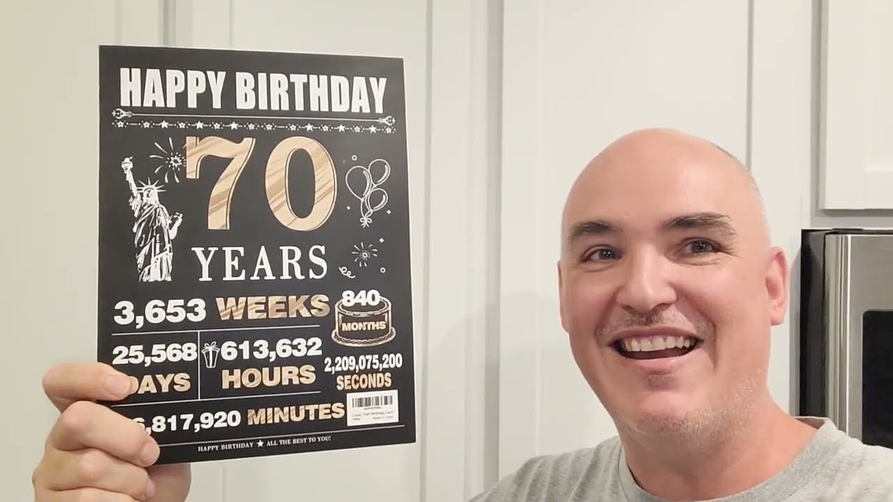 WHAT-THEY-DONT-SHOW-YOU? LiuuLi Memorable Jumbo Large Funny 70th Birthday Card Review Unboxing